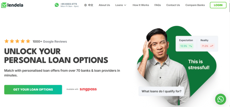 Landela: Unlock your Best Personal loan Options in 2025